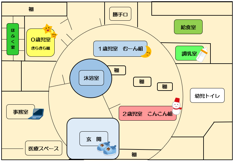 園内施設イメージ